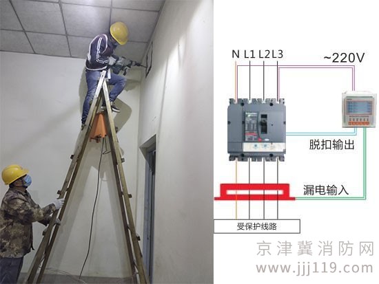 北京地區(qū)消防電氣火災(zāi)系統(tǒng)安裝維護(hù)我們很專業(yè)
